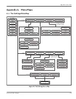 Preview for 121 page of GE moisture.IQ User Manual