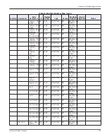 Preview for 151 page of GE moisture.IQ User Manual