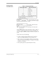 Preview for 55 page of GE Moisture monitor series 3 Programming Manual