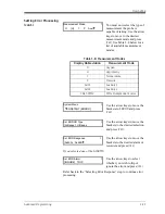 Preview for 61 page of GE Moisture monitor series 3 Programming Manual