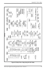 Preview for 105 page of GE Moisture Target Series 6 User Manual