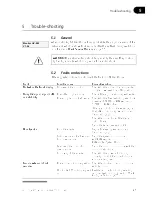 Preview for 29 page of GE Monitor UV-900 User Manual