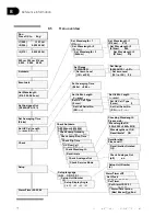 Preview for 38 page of GE Monitor UV-900 User Manual