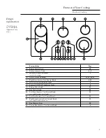 Предварительный просмотр 7 страницы GE Monogram 164D3333P235 Owner'S Manual