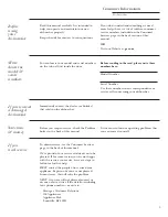 Preview for 3 page of GE Monogram ZBD 1800 Owner'S Manual