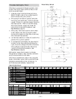 Предварительный просмотр 31 страницы GE Monogram ZBD1800K Series Technical Service Manual