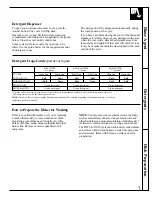 Preview for 7 page of GE Monogram ZBD4600 Use And Care Manual