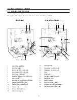 Preview for 5 page of GE Monogram ZBD5600 Technical Service Manual