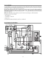 Preview for 32 page of GE Monogram ZBD5600 Technical Service Manual