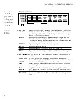 Предварительный просмотр 12 страницы GE Monogram ZBD6400 Series Owner'S Manual