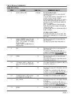 Предварительный просмотр 25 страницы GE Monogram ZBD6400 Series Technical Service Manual