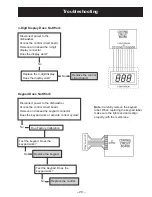 Предварительный просмотр 23 страницы GE Monogram ZBD6800K Technical Service Manual