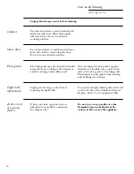 Preview for 10 page of GE monogram ZDBC240 Owner'S Manual