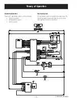 Preview for 6 page of GE Monogram ZDIS150WBB Technical Service Manual