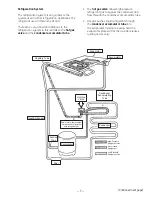 Preview for 7 page of GE Monogram ZDIS150WBB Technical Service Manual