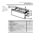 Предварительный просмотр 6 страницы GE Monogram ZDK910 Use And Care Manual