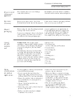 Preview for 3 page of GE Monogram ZDOD240 Owner'S Manual