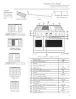 Preview for 9 page of GE Monogram ZDP304LP2SS Owner'S Manual