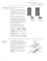 Preview for 56 page of GE monogram ZDP304LP6SS Owner'S Manual