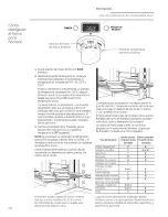 Preview for 104 page of GE monogram ZDP304LP6SS Owner'S Manual