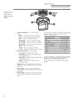 Preview for 16 page of GE Monogram ZDP304LPSS Owner'S Manual