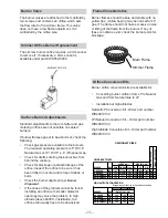 Предварительный просмотр 11 страницы GE Monogram ZDP30_ _H Technical Service Manual