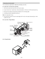 Предварительный просмотр 18 страницы GE Monogram ZDP30_ _H Technical Service Manual