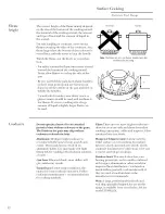 Предварительный просмотр 12 страницы GE Monogram ZDP30N4YSS Use And Care Manual