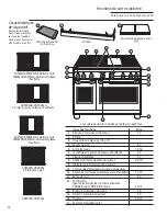 Preview for 52 page of GE Monogram ZDP486NRP6SS Owner'S Manual