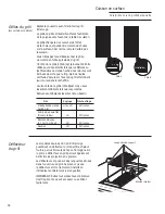 Preview for 56 page of GE Monogram ZDP486NRP6SS Owner'S Manual