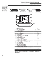 Preview for 58 page of GE Monogram ZDP486NRP6SS Owner'S Manual