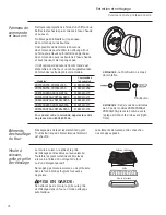 Preview for 72 page of GE Monogram ZDP486NRP6SS Owner'S Manual