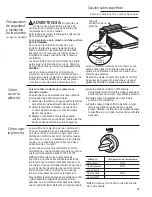 Preview for 99 page of GE Monogram ZDP486NRP6SS Owner'S Manual