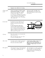 Preview for 10 page of GE Monogram ZDWC240 Owner'S Manual