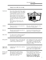 Preview for 11 page of GE Monogram ZDWC240NBS Owner'S Manual