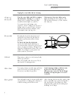 Preview for 8 page of GE Monogram ZDWG240 Owner'S Manual