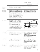 Preview for 11 page of GE Monogram ZDWR240 Owner'S Manual