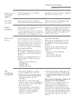 Preview for 3 page of GE Monogram ZDWT240 Owner'S Manual