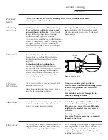 Preview for 11 page of GE Monogram ZDWT240 Owner'S Manual