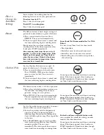 Preview for 19 page of GE Monogram ZE1660 Series Owner'S Manual