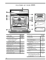 Preview for 6 page of GE Monogram ZEK736GP Use And Care Manual