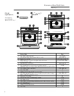 Preview for 6 page of GE Monogram ZEK938 Owner'S Manual