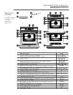 Preview for 95 page of GE Monogram ZEK938 Owner'S Manual