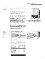 Preview for 97 page of GE Monogram ZEK938 Owner'S Manual