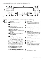 Preview for 8 page of GE Monogram ZEK938 Technical Service Manual