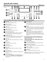 Предварительный просмотр 5 страницы GE Monogram ZET1 Owner'S Manual