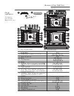 Предварительный просмотр 7 страницы GE Monogram ZET1P Owner'S Manual