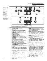 Предварительный просмотр 8 страницы GE Monogram ZET1P Owner'S Manual