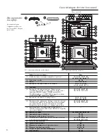 Предварительный просмотр 50 страницы GE Monogram ZET1P Owner'S Manual