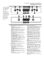 Предварительный просмотр 51 страницы GE Monogram ZET1P Owner'S Manual